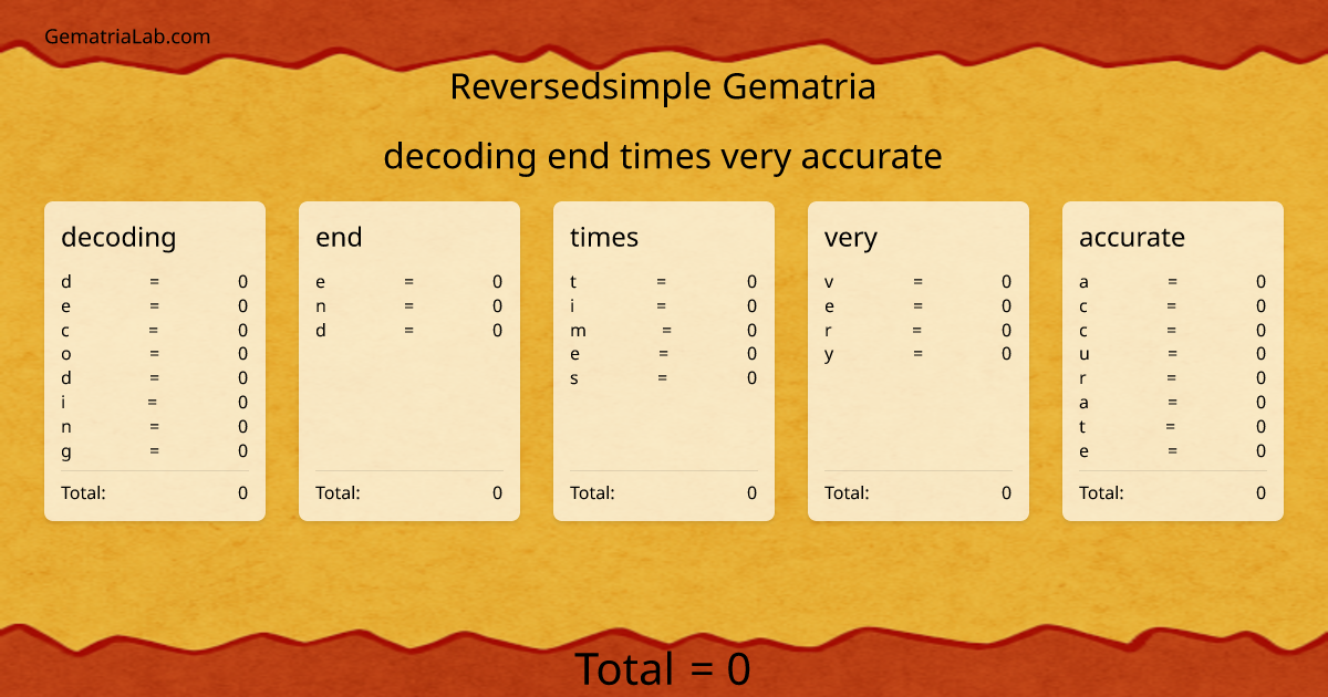 decoding end times very accurate in reversedsimple Gematria